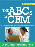 The ABCs of CBM